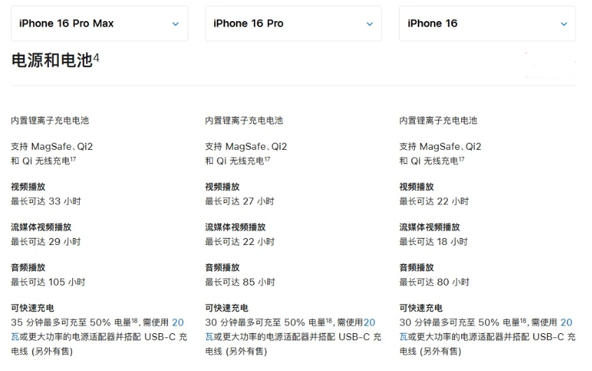 吉首苹果手机维修分享 iPhone 16 目前实测充电峰值功率不超过 39W 